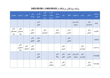 برنامه حضور  متخصصین بیمارستان کوار در هفته جاری