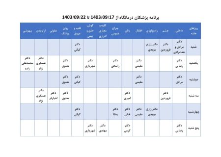 برنامه پزشکان بیمارستان فاطمه زهرا (س) کوار