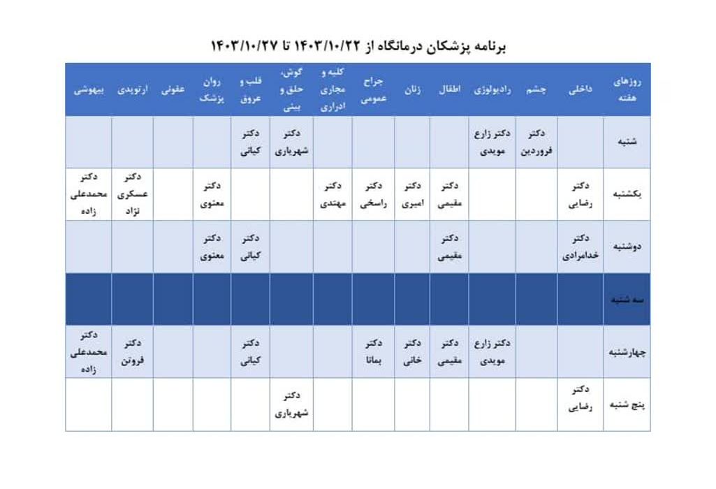 برنامه پزشکان بیمارستان فاطمه زهرا کوار