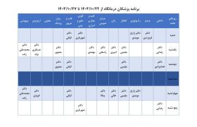 برنامه پزشکان بیمارستان فاطمه زهرا کوار