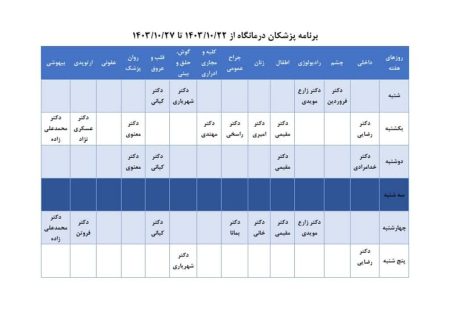 برنامه پزشکان بیمارستان فاطمه زهرا کوار