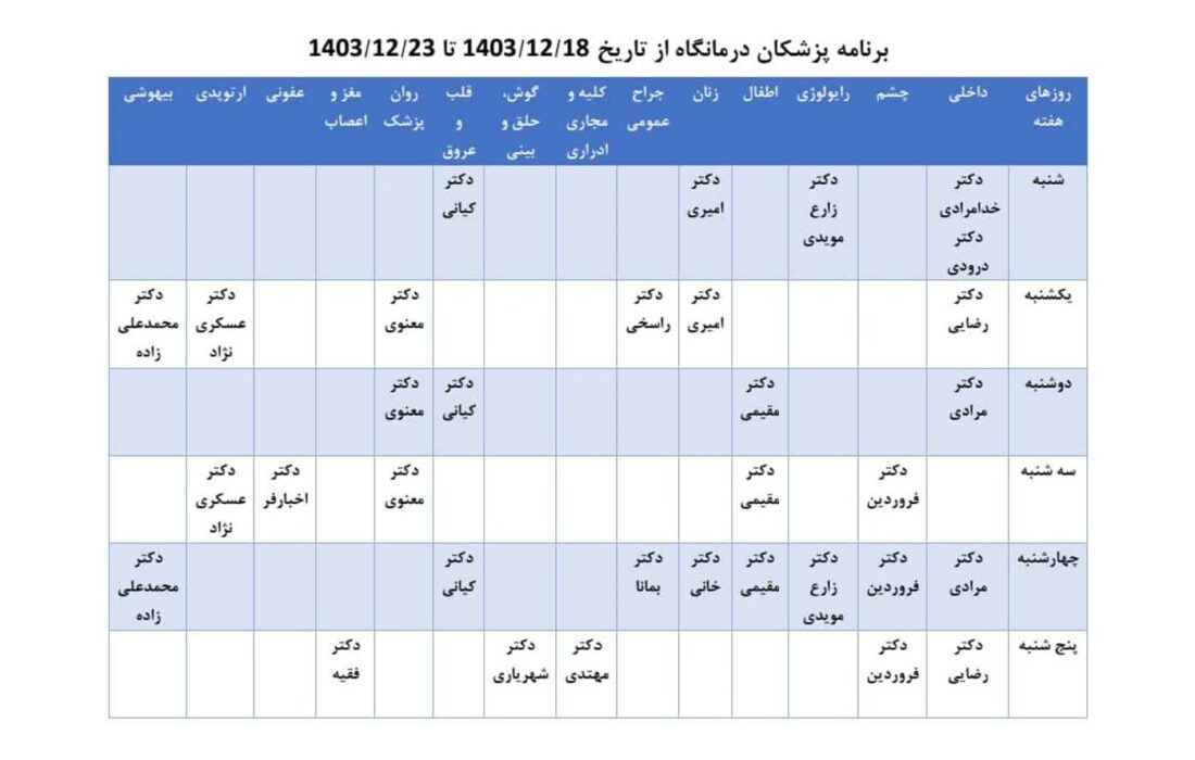 برنامه پزشکان بیمارستان فاطمه زهرا کوار