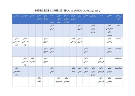 برنامه پزشکان بیمارستان فاطمه زهرا کوار