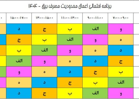 جدول زمان بندی  مدیریت اضطراری برق شهرستان کوار