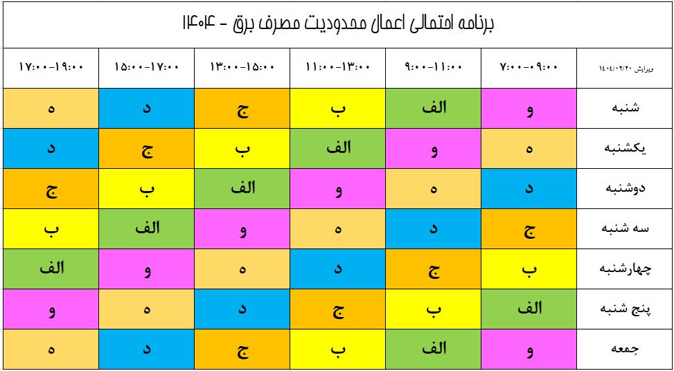 جدول زمان بندی  مدیریت اضطراری برق شهرستان کوار