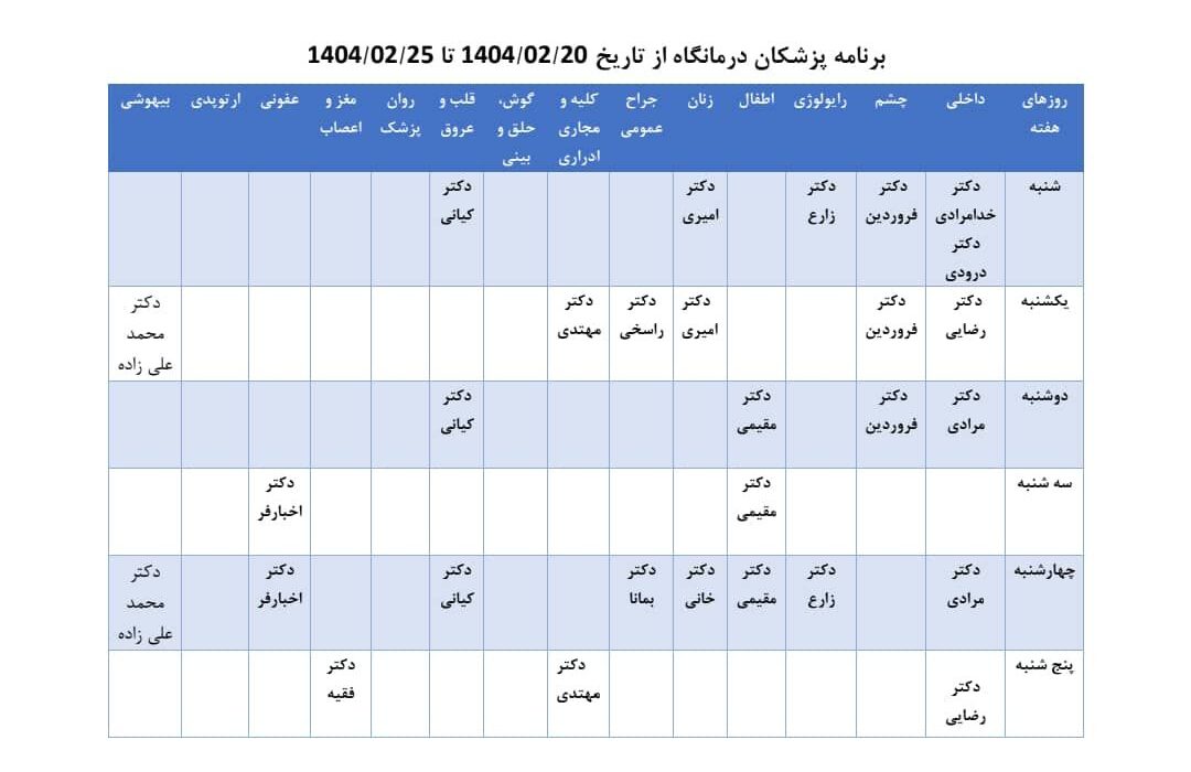 برنامه پزشکان بیمارستان فاطمه زهرا کوار