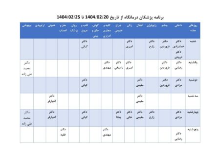برنامه پزشکان بیمارستان فاطمه زهرا کوار