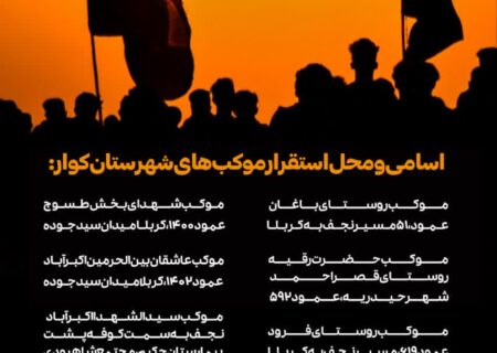 اسامی و محل استقرار مواکب شهرستان کوار