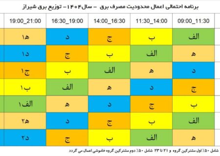 برنامه جدید جدول زمانبندی قطعی برق