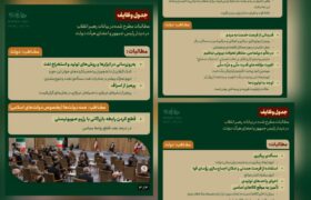 قدرت ایران را روایت کنید